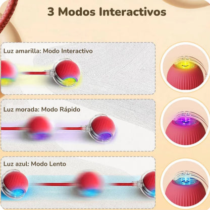 Pelota Interactiva Inteligente